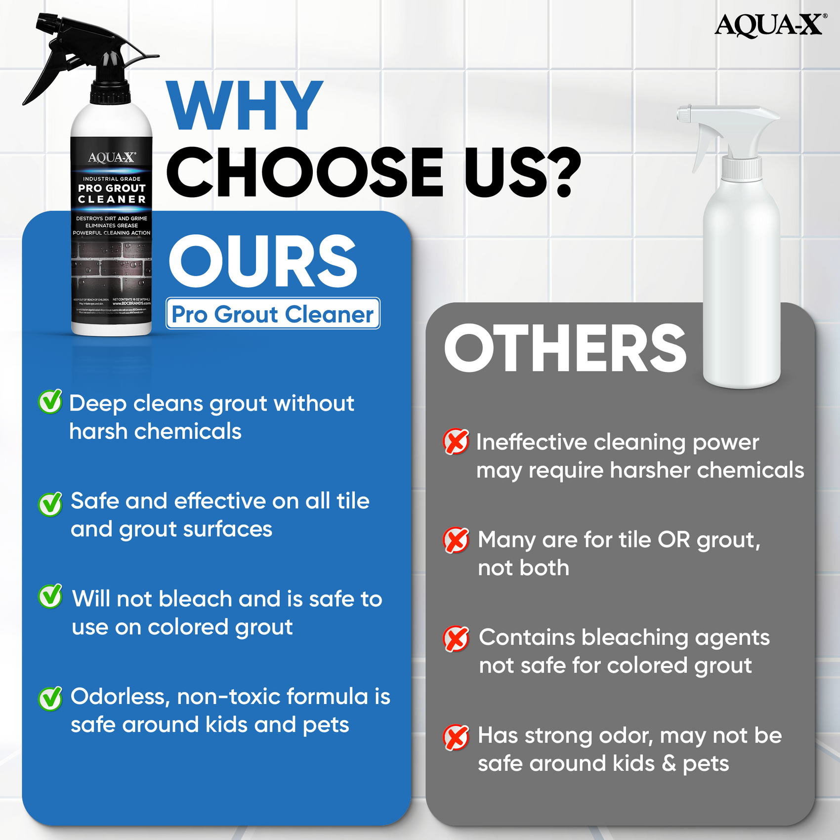 AQUAX Sealers, Clear Concrete, Grout and Stone Sealers
