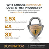 DOMINATOR Mulch Anchor - Locks Mulch, Reduces Erosion