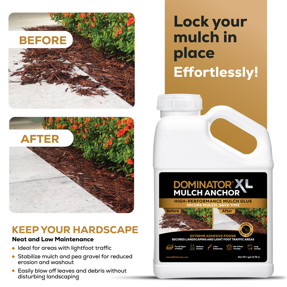 DOMINATOR XL Mulch Anchor Best Mulch Glue for Your Landscape
