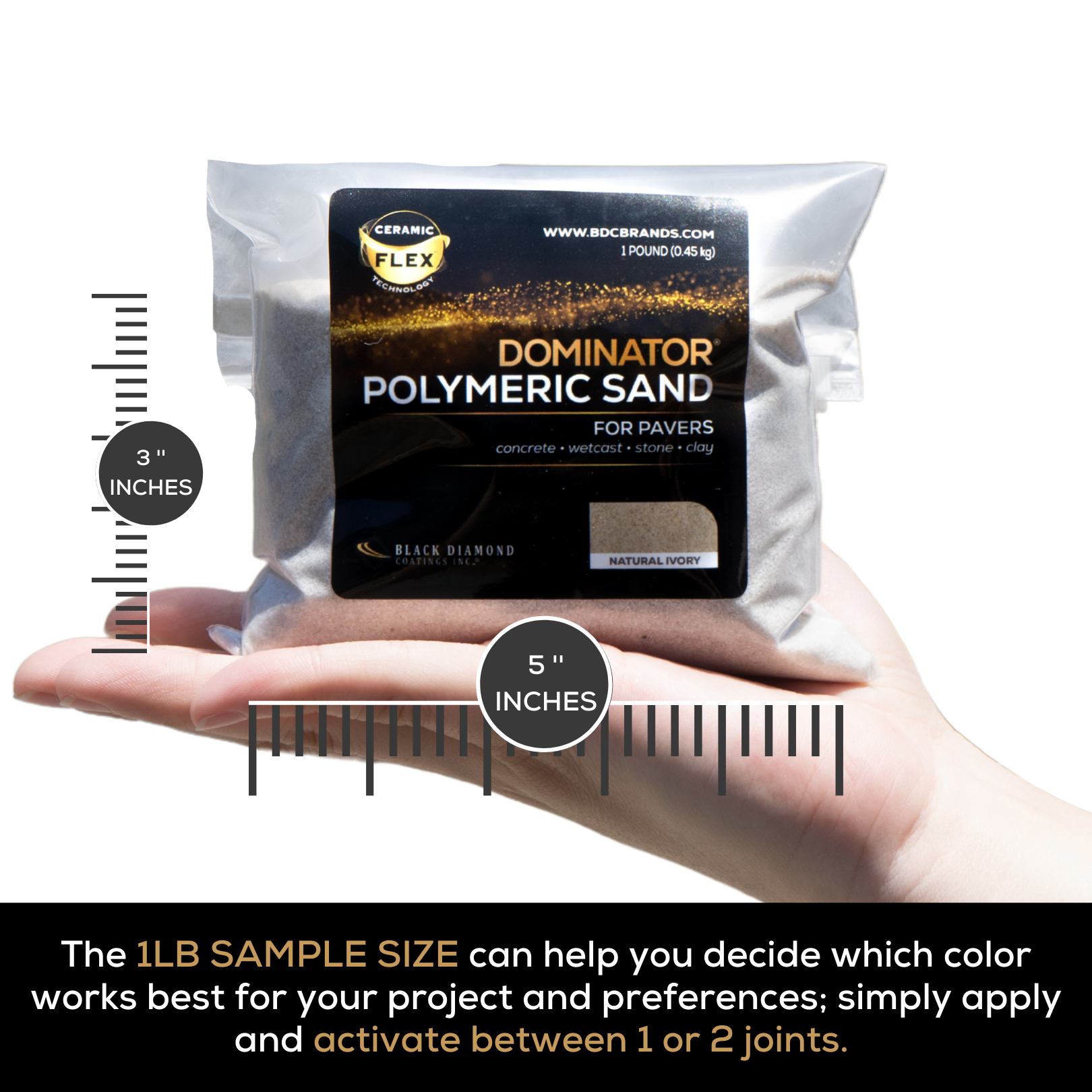SAMPLE SIZE DOMINATOR Polymeric Sand with Revolutionary Ceramic Flex